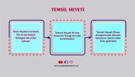 TEMSİL HEYETİ-01.jpg